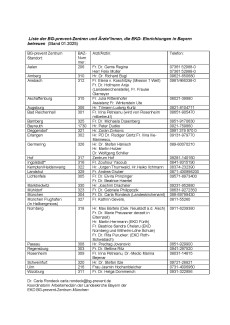 Liste und Kontaktdaten der BG prevent Zentren in Bayern